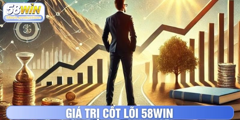 Giá trị cốt lõi kiến tạo giá trị thương hiệu