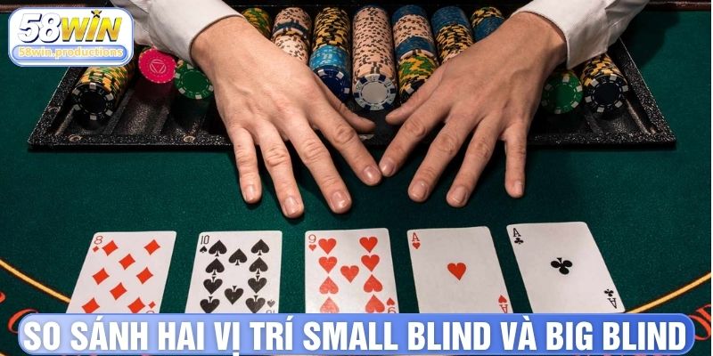 Small Blind so sánh