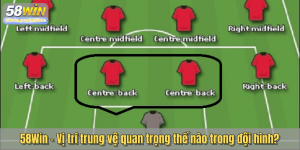 58Win – Vị trí trung vệ quan trọng thế nào trong đội hình?