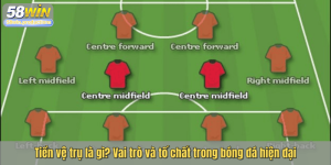 Tiền vệ trụ là gì? Vai trò và tố chất trong bóng đá hiện đại