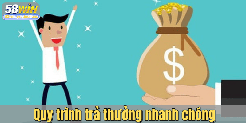 Quy trình trả thưởng nhanh chóng