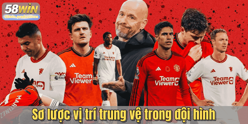 Sơ lược vị trí trung vệ trong đội hình