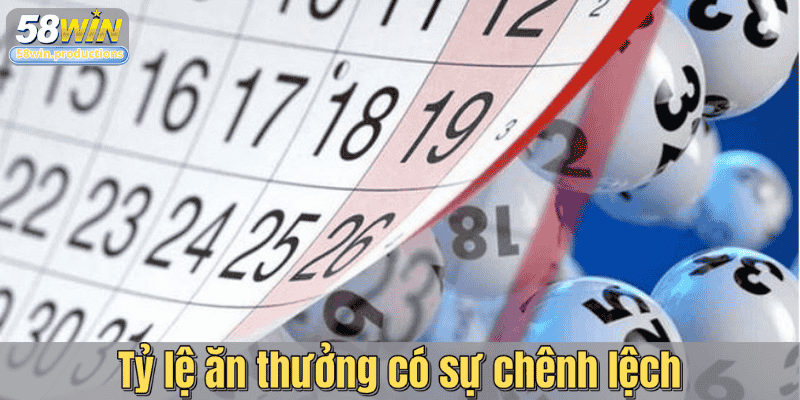 Tỷ lệ ăn thưởng có sự chênh lệch